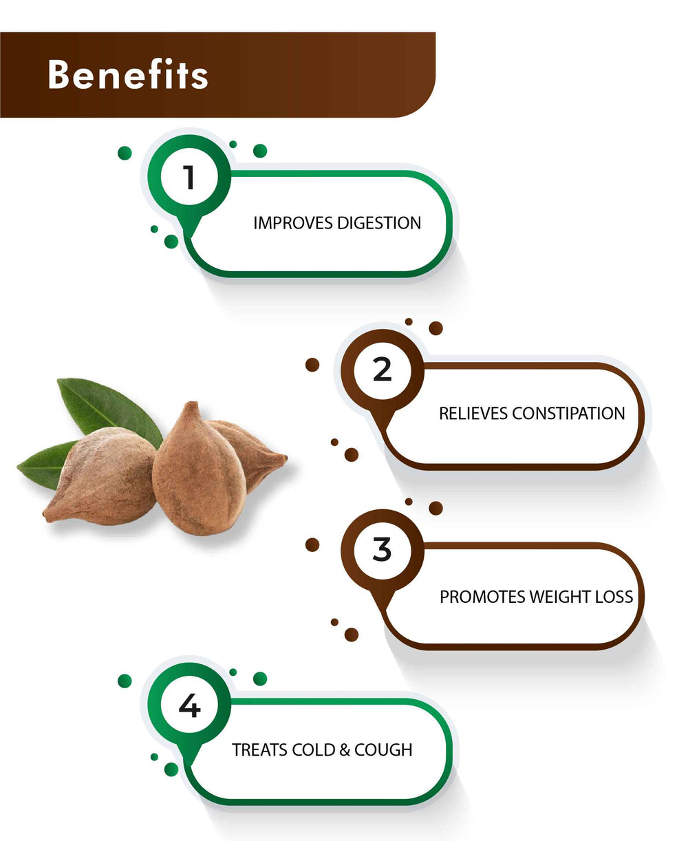 Vibhitaki Tablet - 350mg , 60 Count - HNW GLOBAL